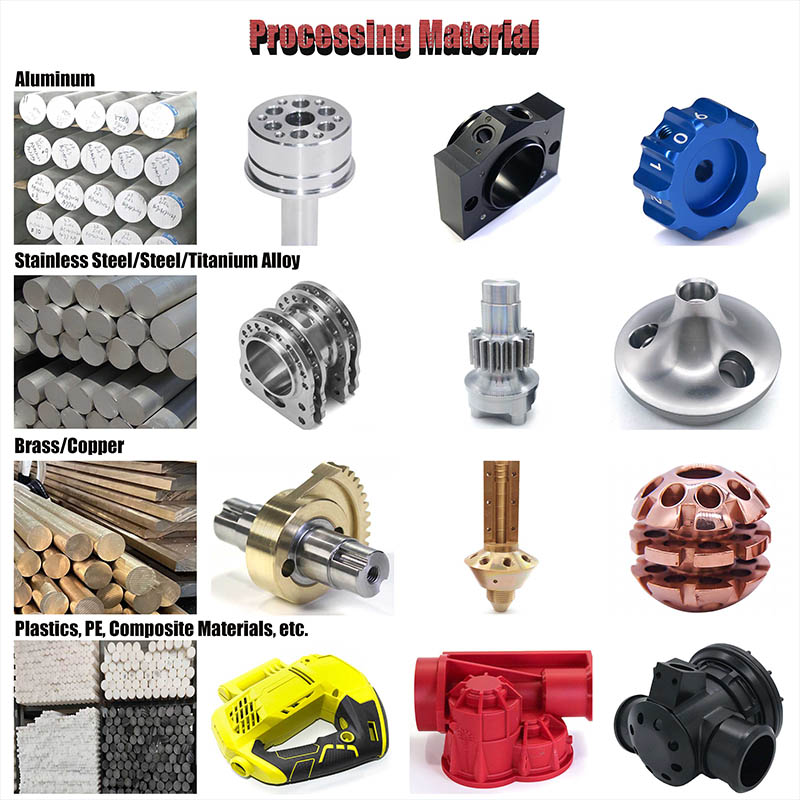 Parts Processing Material